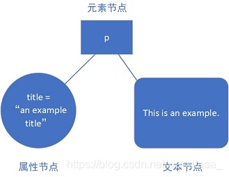 图片例子