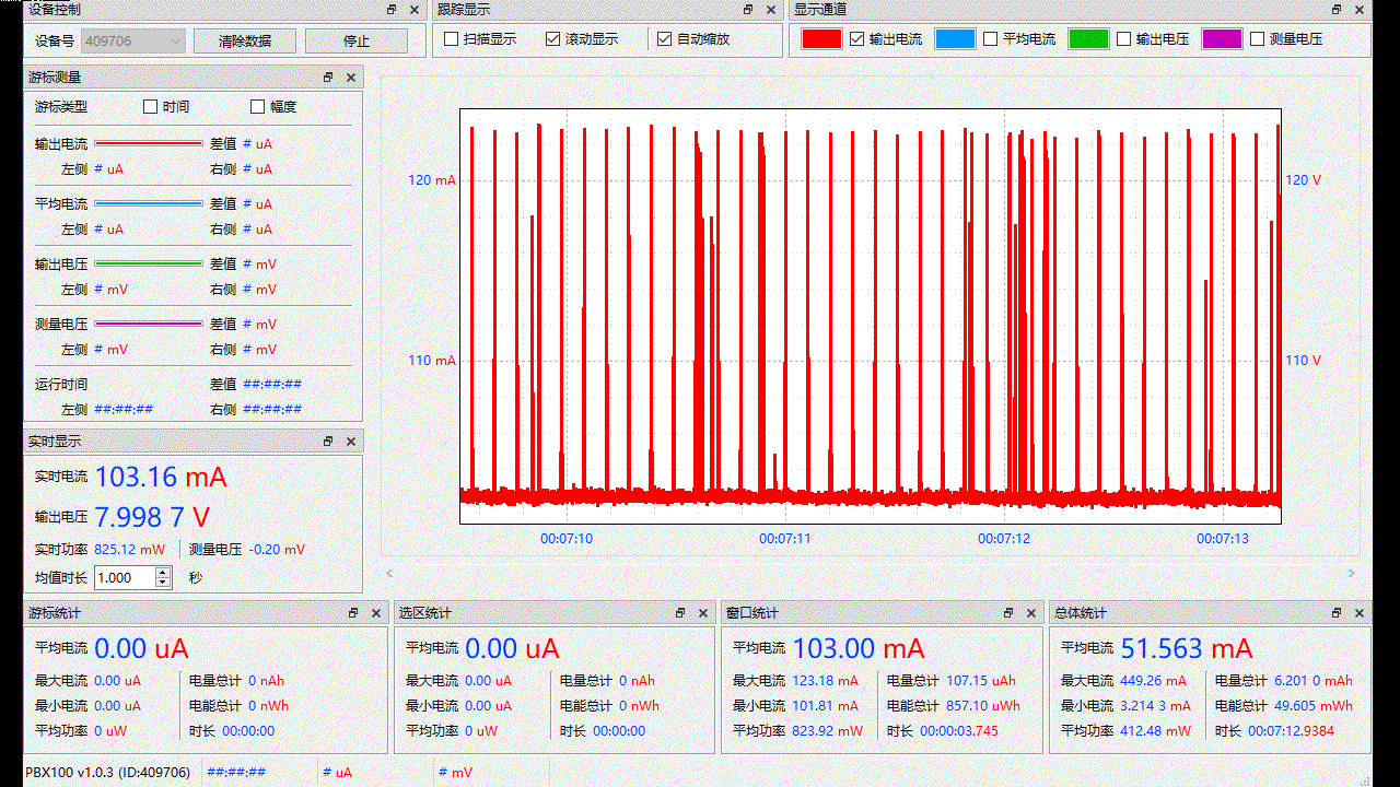 ▲ 图1.2.1  电流测量波形
