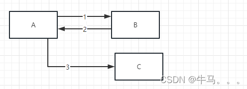 ここに画像の説明を挿入します