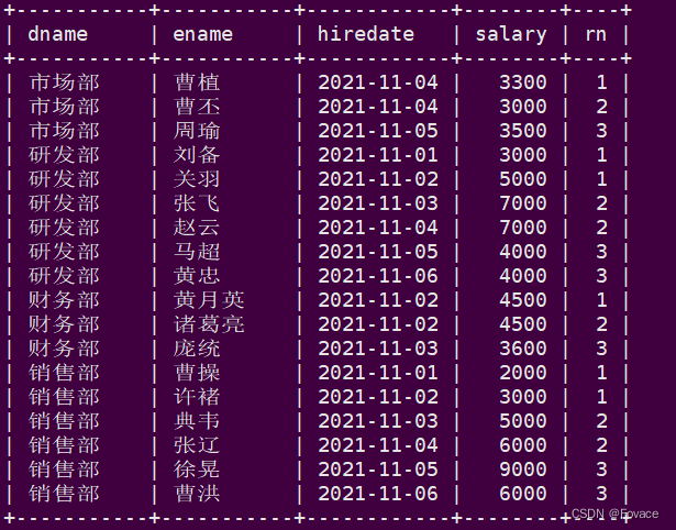 MySQL进阶：函数