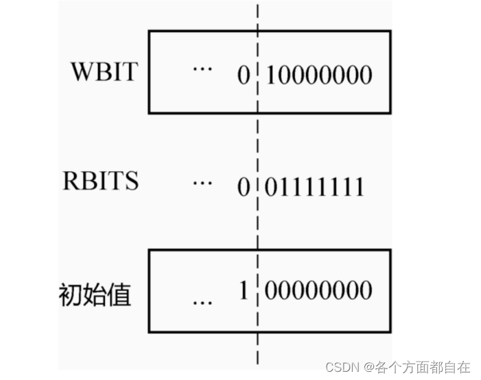 102-并发编程详解（中篇）