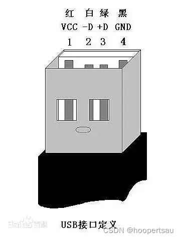 4. 802.11 Framing in Detail - 802.11 Wireless Networks: The Definitive  Guide, 2nd Edition [Book]