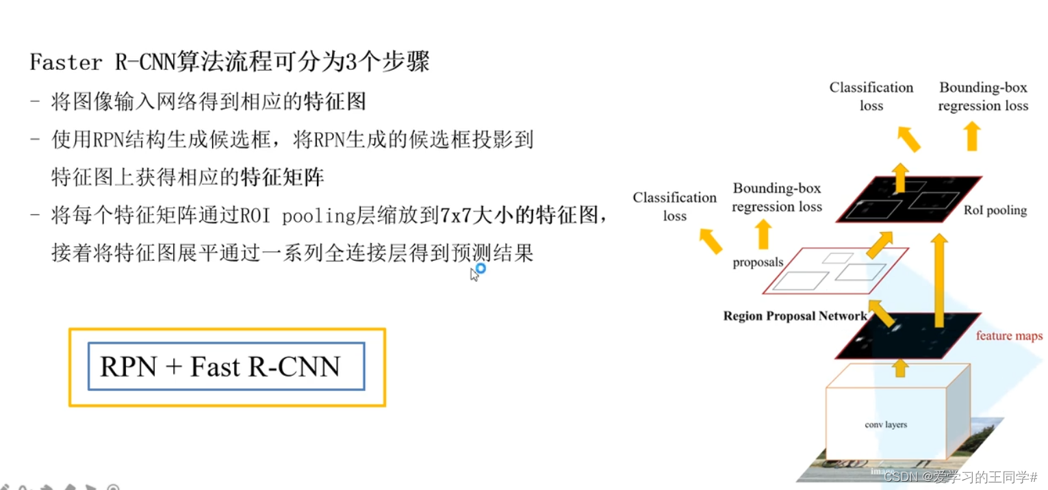 [外链图片转存失败,源站可能有防盗链机制,建议将图片保存下来直接上传(img-105ehOAk-1666427526637)(D:\Program Files\Typora\RCNN图片\image-20220407214033126.png)]