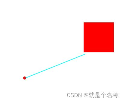 圆点和元素连线