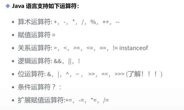 【系列01】java运算符及运算符优先级[附带目录 按需服用]