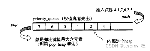 示意图