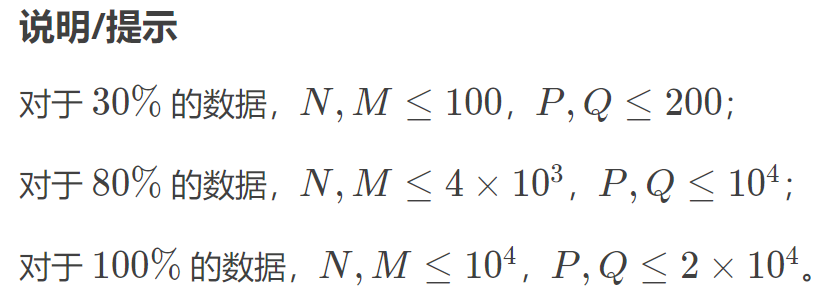 （洛谷）第二个题组题解