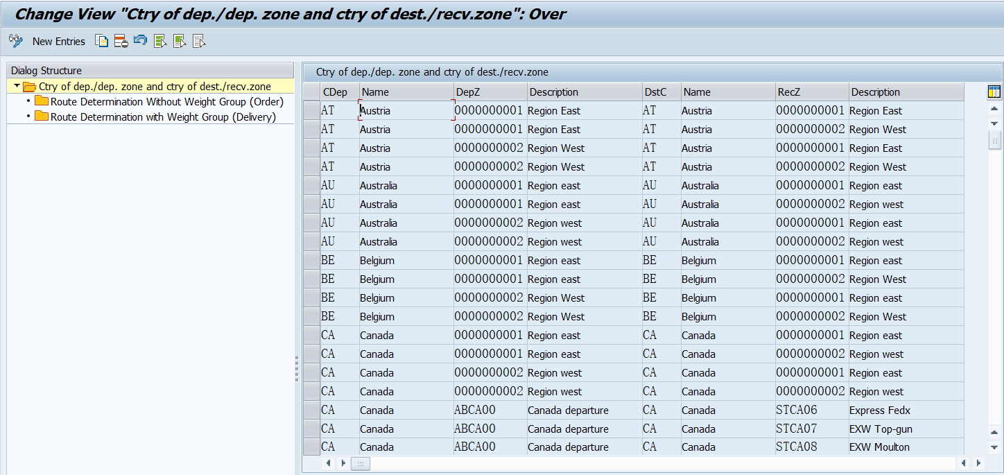 SAP-SD 路线Route相关的知识点_sap route-CSDN博客