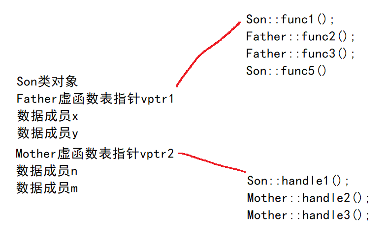 \[外链图片转存失败,源站可能有防盗链机制,建议将图片保存下来直接上传(img-VIwpgvyT-1632488605632)(/images/01.assets/image-20210924123011972.png)\]