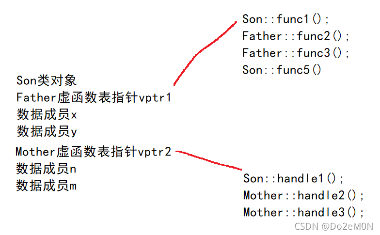 \[外链图片转存失败,源站可能有防盗链机制,建议将图片保存下来直接上传(img-VIwpgvyT-1632488605632)(/images/01.assets/image-20210924123011972.png)\]