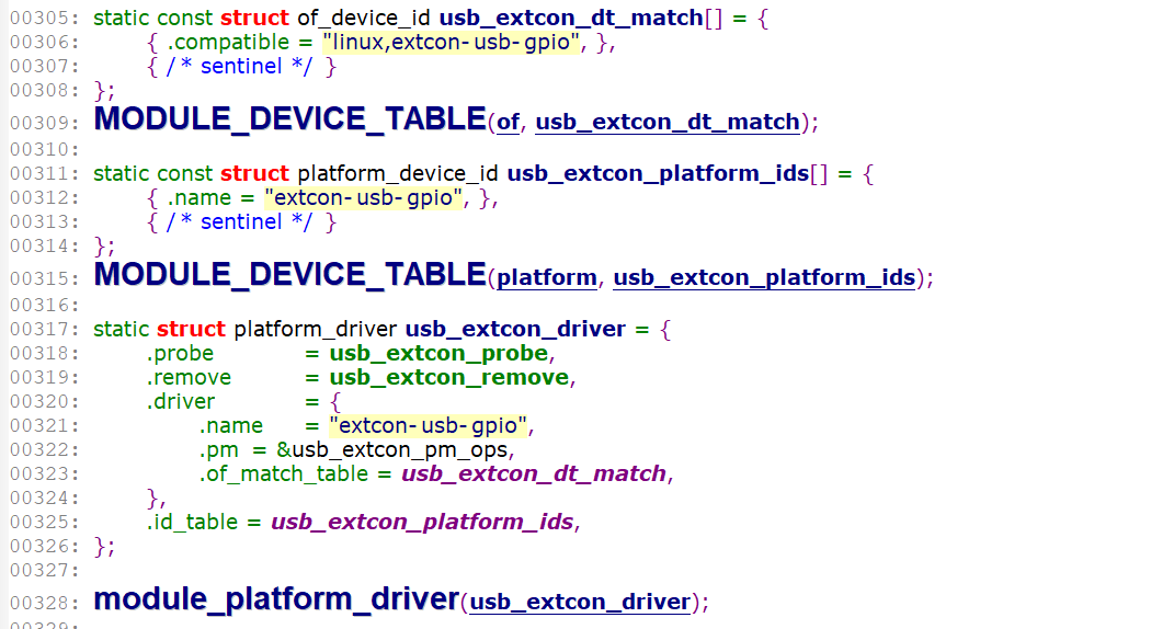 extcon-usb-gpio.c