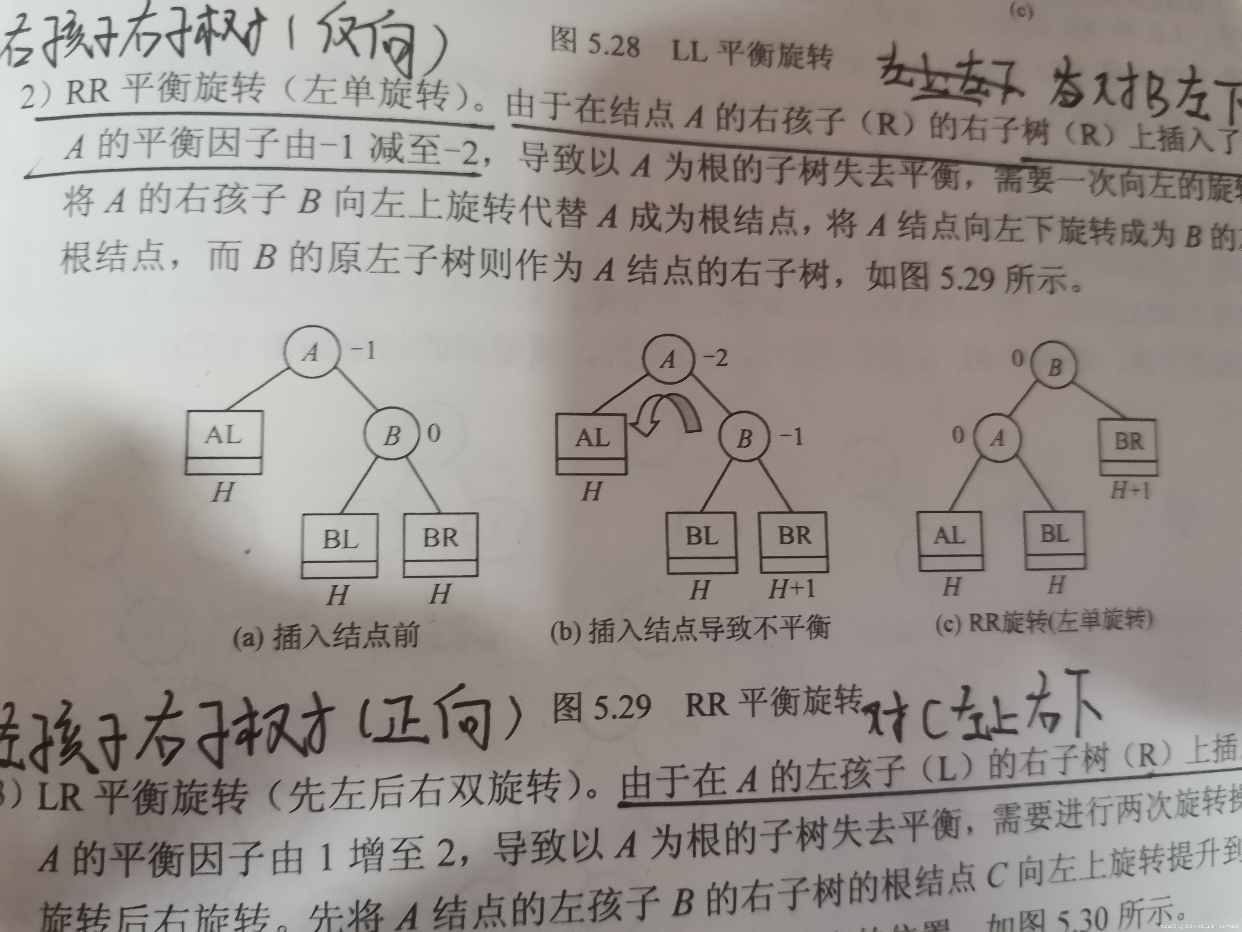 请添加图片描述