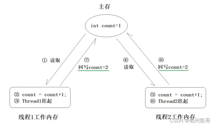 9dec4e1a653a4a63883322c37237313e.png