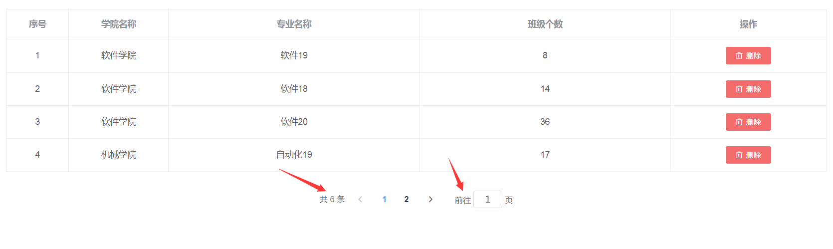 解决element-UI中分页组件显示英文