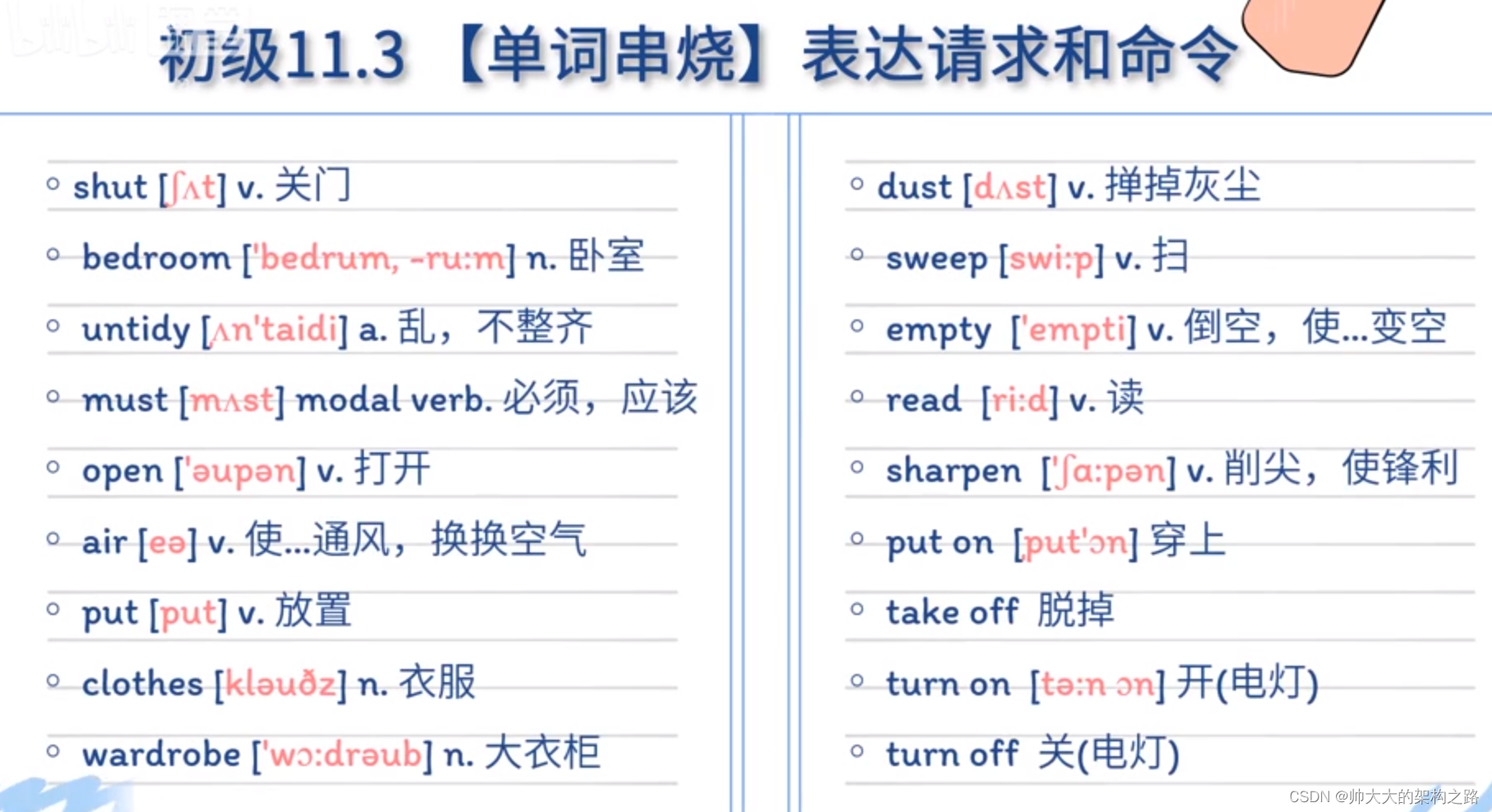 [外链图片转存失败,源站可能有防盗链机制,建议将图片保存下来直接上传(img-DPGNef3Q-1691676595882)(C:\Users\Administrator\AppData\Roaming\Typora\typora-user-images\image-20230807220250762.png)]