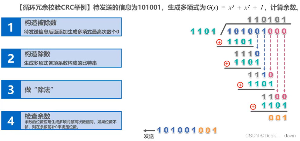 [外链图片转存失败,源站可能有防盗链机制,建议将图片保存下来直接上传(img-xsbmHKsQ-1658109644365)(media/f840818eae995e29f07db5173dc596c1.png)]