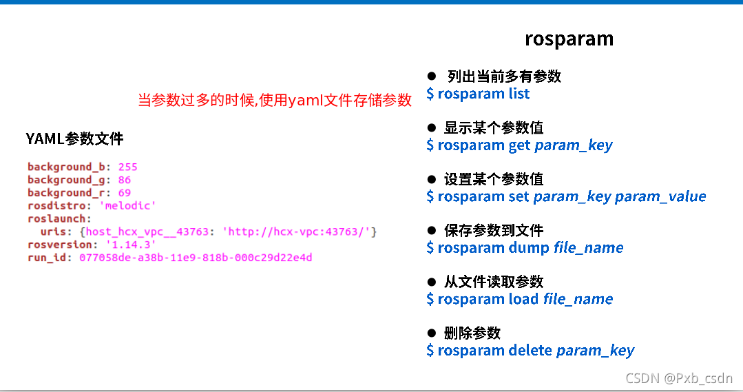 ros学习记录 ros param 参数的使用与编程的方法