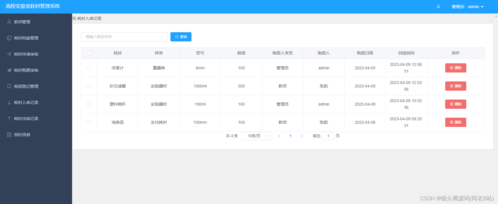 基于springboot+vue的实验室耗材管理系统(前后端分离)