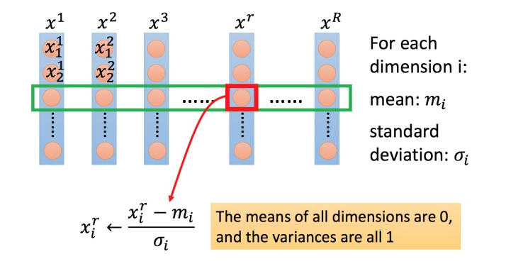 watermark,type_ZmFuZ3poZW5naGVpdGk,shadow_10,text_aHR0cHM6Ly9ibG9nLmNzZG4ubmV0L3dlaXhpbl80NDMzNjkxMg,size_16,color_FFFFFF,t_70