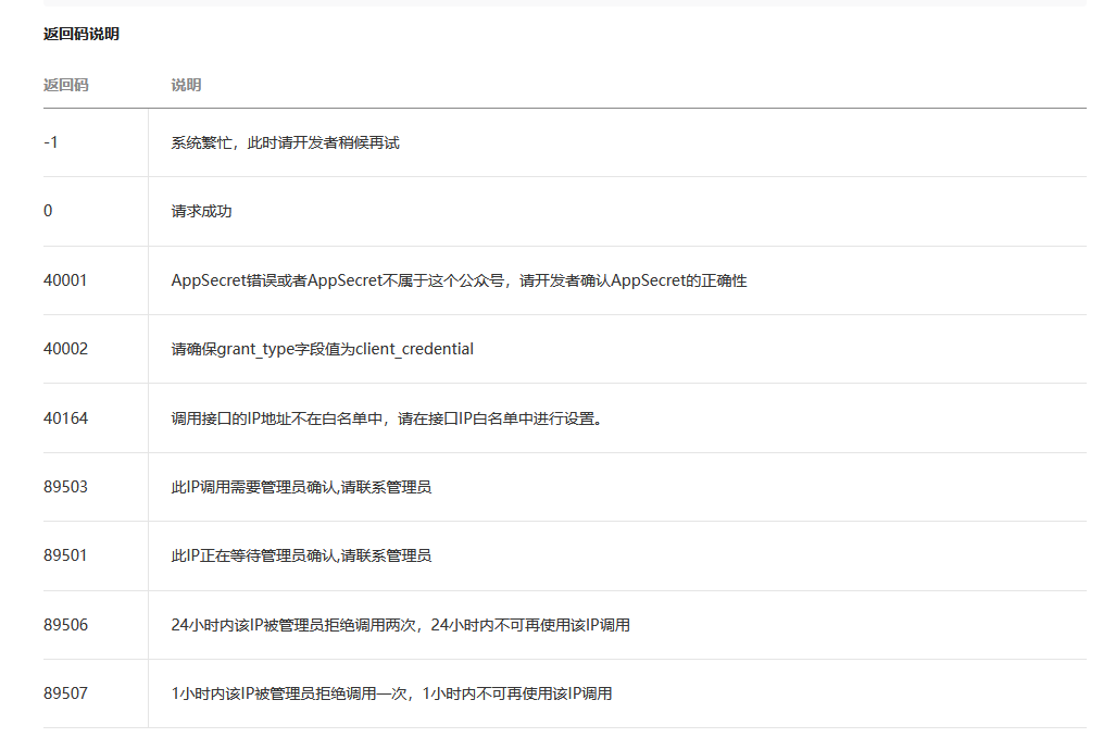 微信公众号接入开发