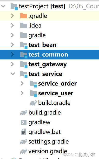 【Gradle】四、使用Gradle创建SringBoot微服务项目