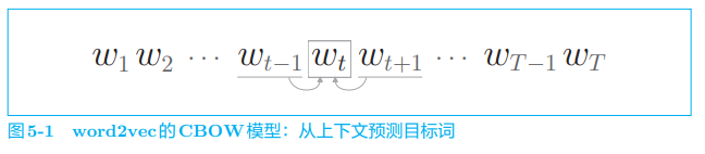 ***插入图5-1***