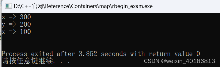 C++ Reference: Standard C++ Library reference: Containers: map: map: rbegin