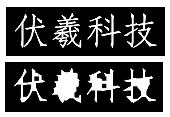 机器学习系统的隐藏技术债务-Hidden Technical Debt in Machine