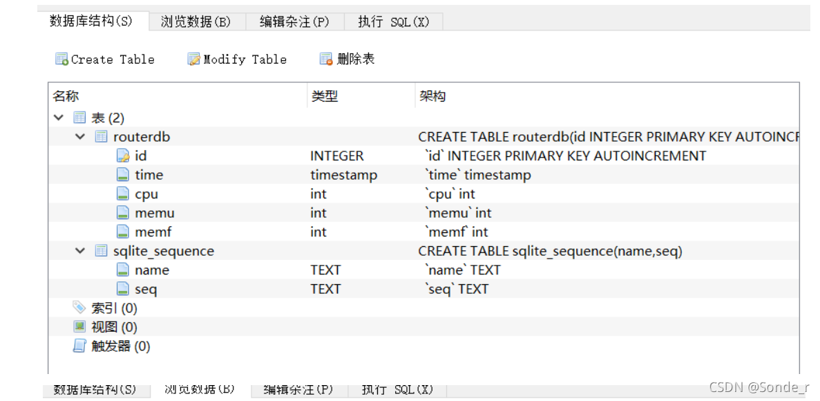 python SNMP 模拟管理-CSDN博客