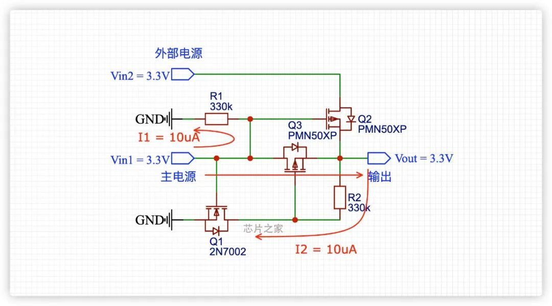 【MC33PT2000与PLC集成实践】:自动化系统驱动电路的实现
