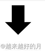 关于svg