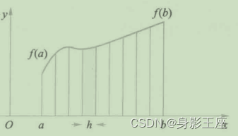 c语言苏小红课后答案_c语言程序设计教程第三版答案 (https://mushiming.com/)  第4张