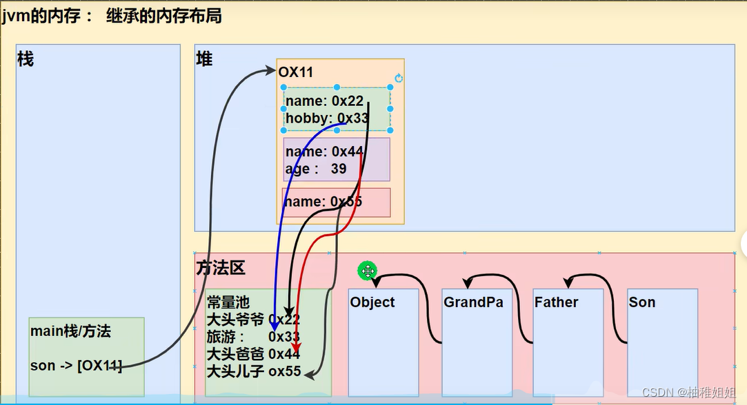 ここに画像の説明を挿入