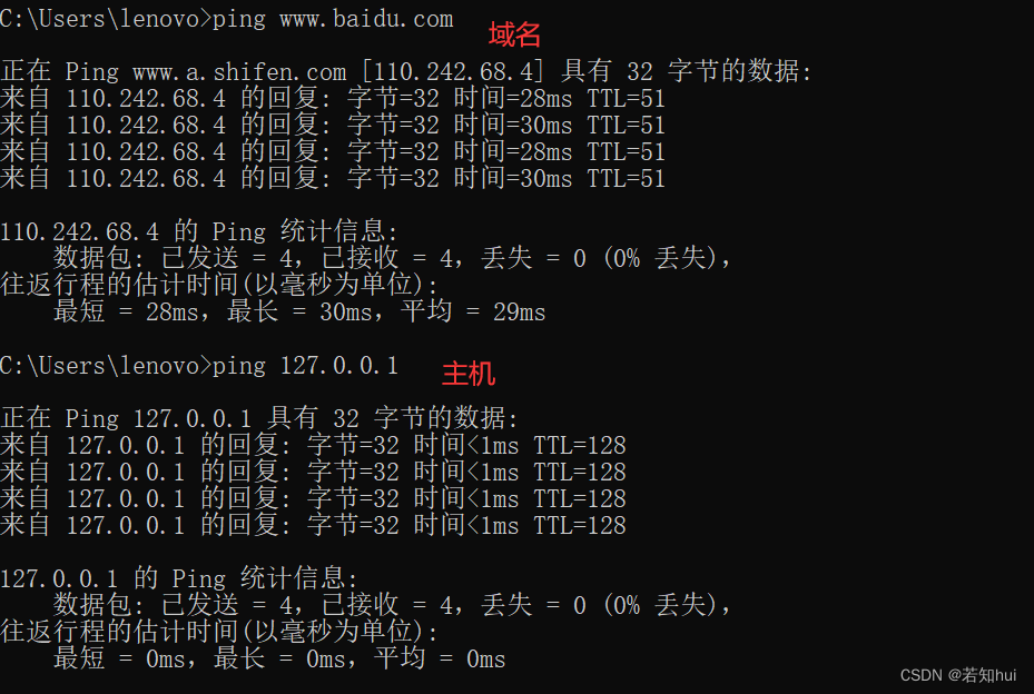 网络基础知识2—网络