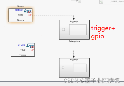 MBD开发 STM32 Timer