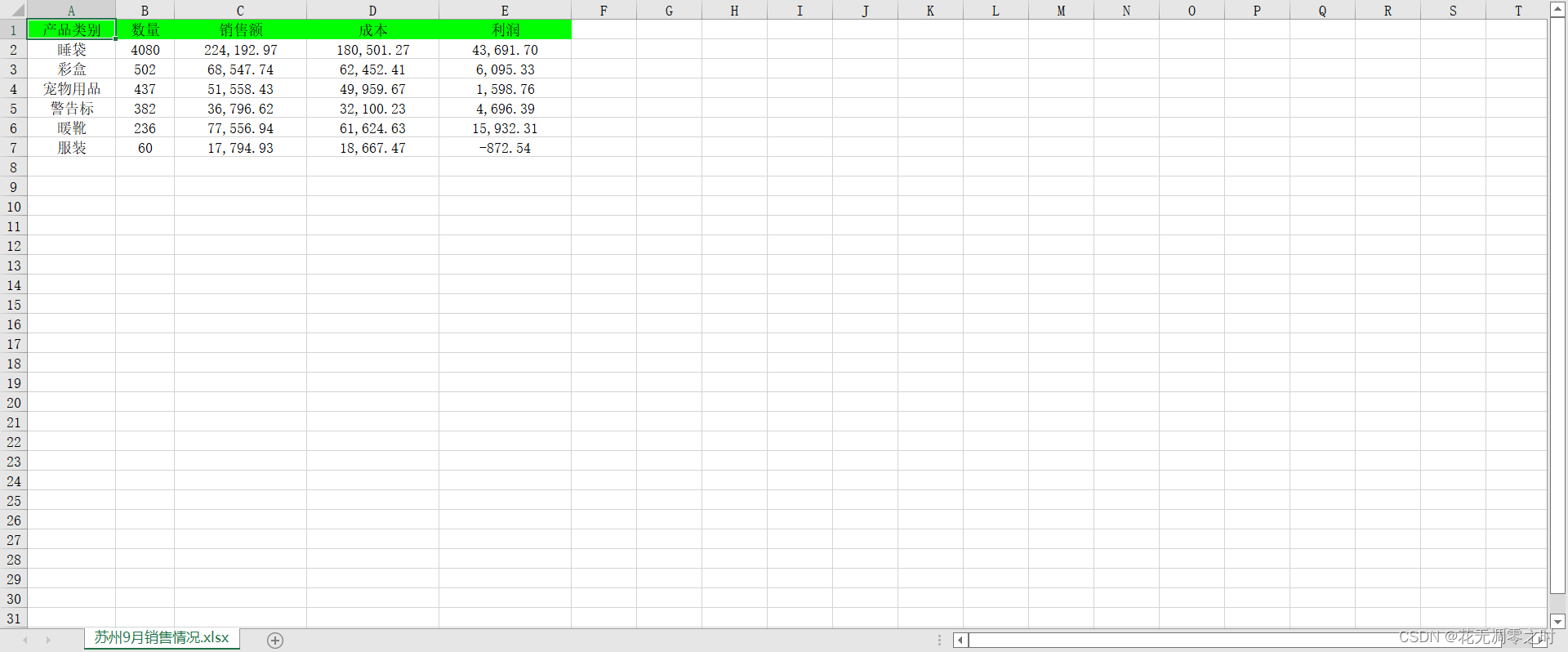 【Python实战】Python使用openpyxl实现读写文件_python openpyxl写入CSDN博客