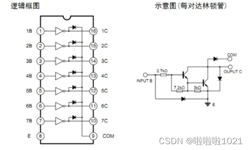 ULN2003引脚图