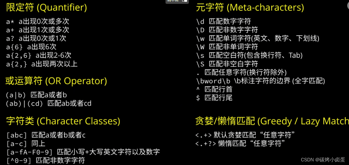 sed -i.bak 备份加替换_sed -i .bak-CSDN博客