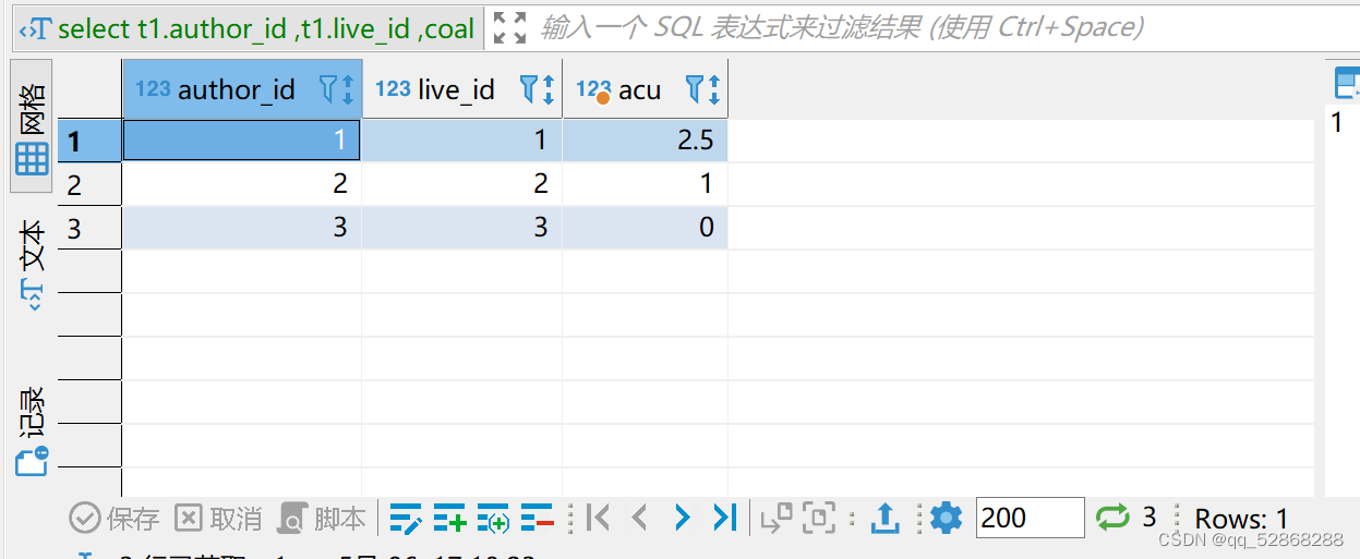 Group By Error In Mysql With Sql_Mode=Only_Full_Group_By – ZGZM