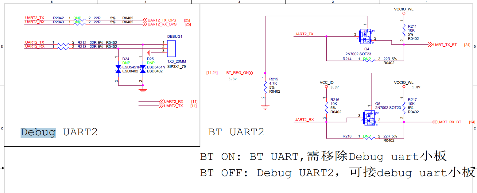 rk3328 android10 Debug serial port printing information - Programmer Sought