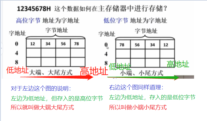 watermark,type_d3F5LXplbmhlaQ,shadow_50,text_Q1NETiBA5Y5Yqb5b2T5aSn5L2s,size_20,color_FFFFFF,t_70,g_se,x_16