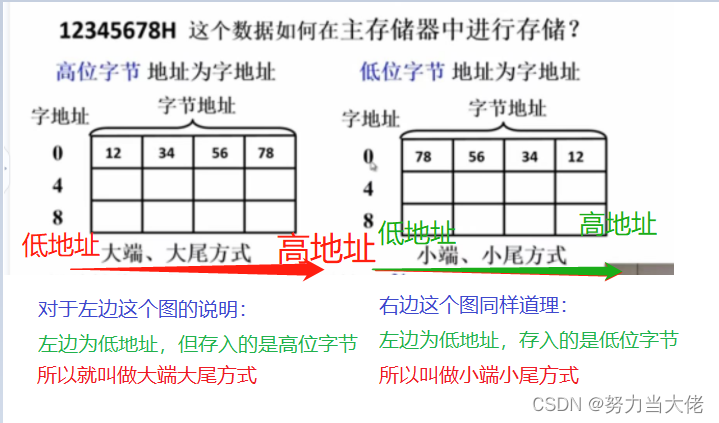 透かし,type_d3F5LXplbmhlaQ,shadow_50,text_Q1NETiBA5Yqq5Yqb5b2T5aSn5L2s,size_20,color_FFFFFF,t_70,g_se,x_16