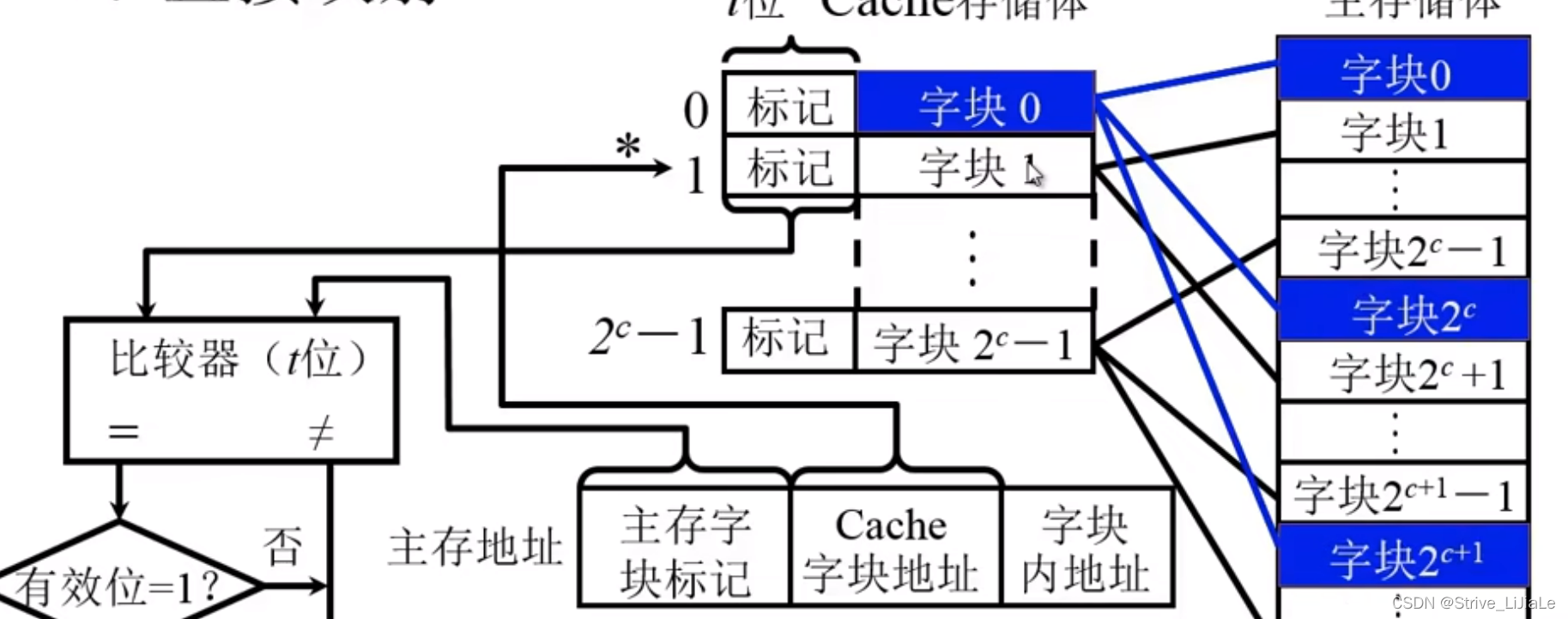 ここに画像の説明を挿入