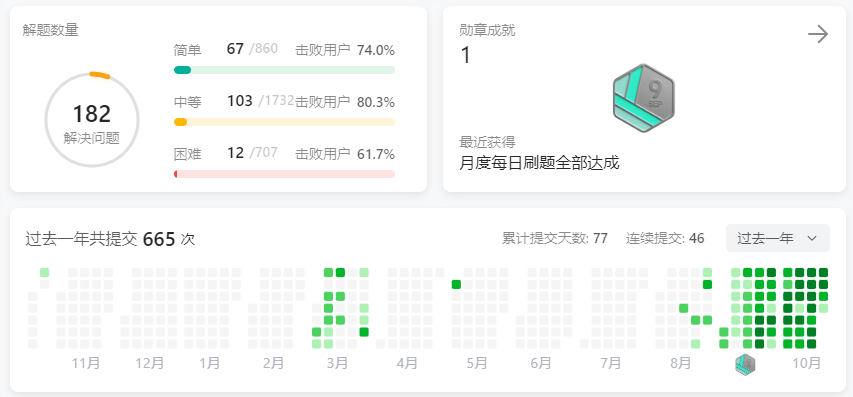 Day10力扣打卡