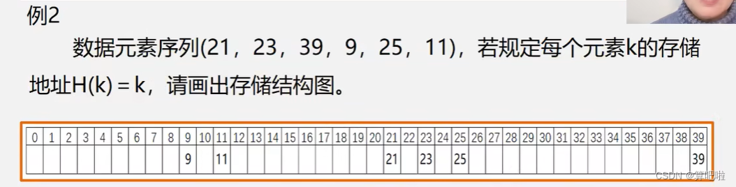 这里是引用