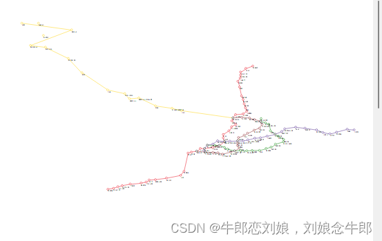 Qt地铁智慧换乘系统浅学（四 ）实现添加线路，添加站点，添加边 并且存储到本地txt文件