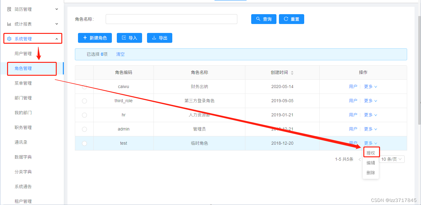 增加授权1