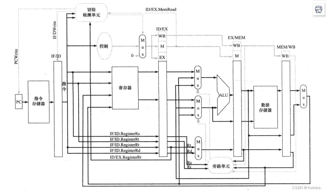 9e41dae4dbc54bfe9c9e851b7b046e88.png