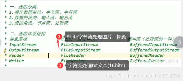 请添加图片描述
