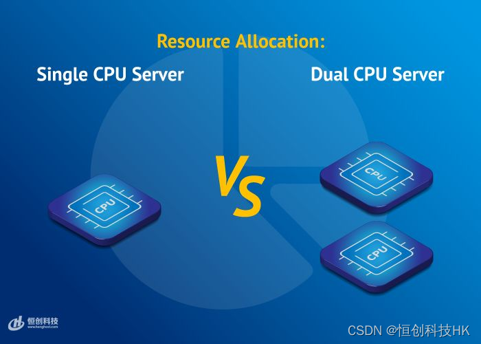 快速了解服务器单CPU与双CPU